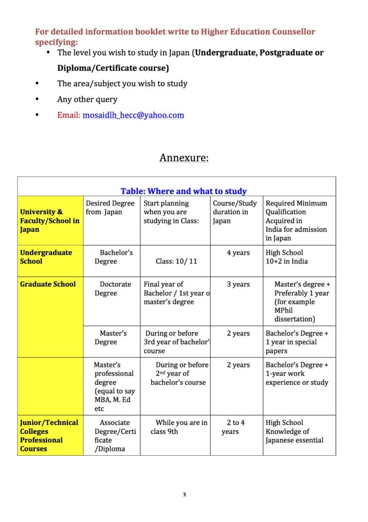 Study-in-Japan-Web_2-723x1024